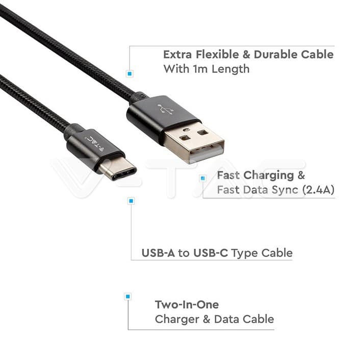Тип Ц USB Кабел Црна Платина Серија - thumbnail 2