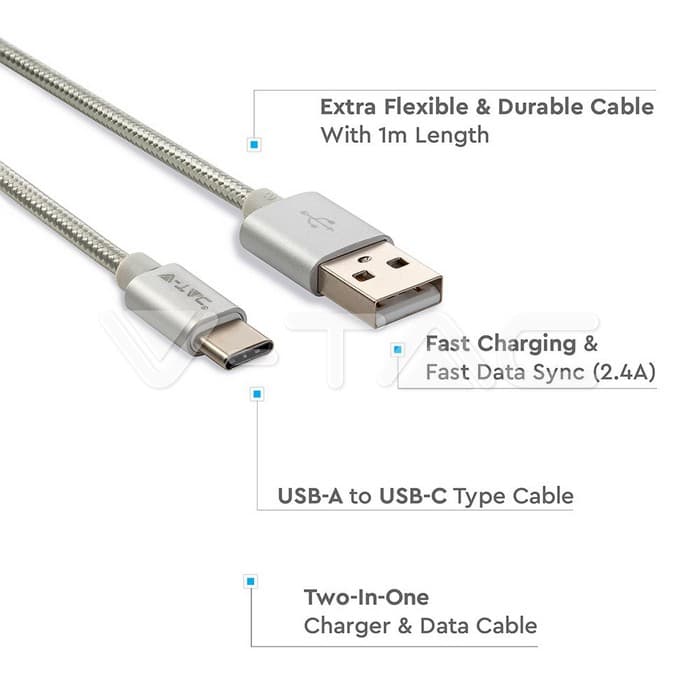 Тип Ц USB Кабел Платина Серија