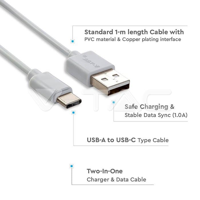 Кабел Type C USB 1m Бел Серија на Бисер