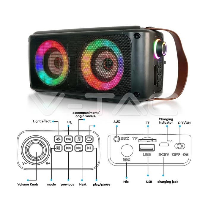 Полнелива Звучник 2x10W USB и TF Картичка Приклучок RGB 2x3 инч Звучник